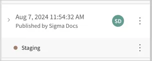 Version history showing a version published August 7, 2024 by Sigma Docs tagged with Staging.