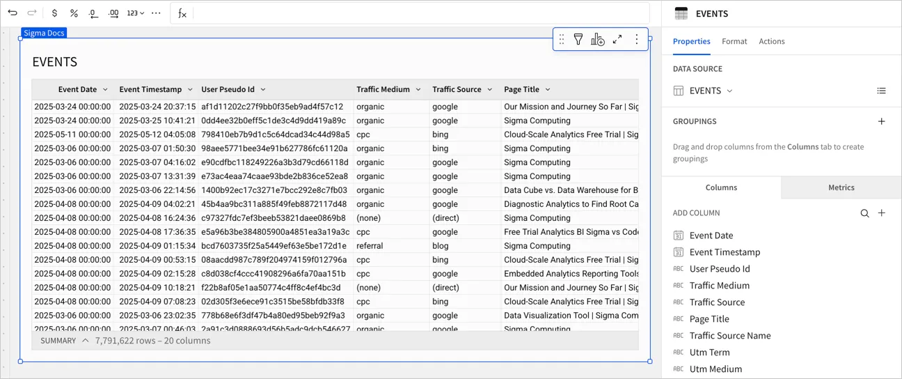 A table named EVENTS showing raw event data with columns for Event Date, Event Timestamp, User Pseudo Id, Traffic Medium, Traffic Source, and Page Title, with the Properties panel open on the right.