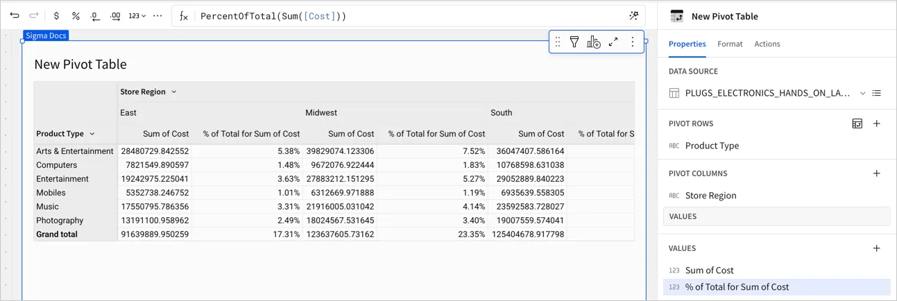 Formula for a calculated column using the PercentOfTotal formula on the Sum(Cost) source column.