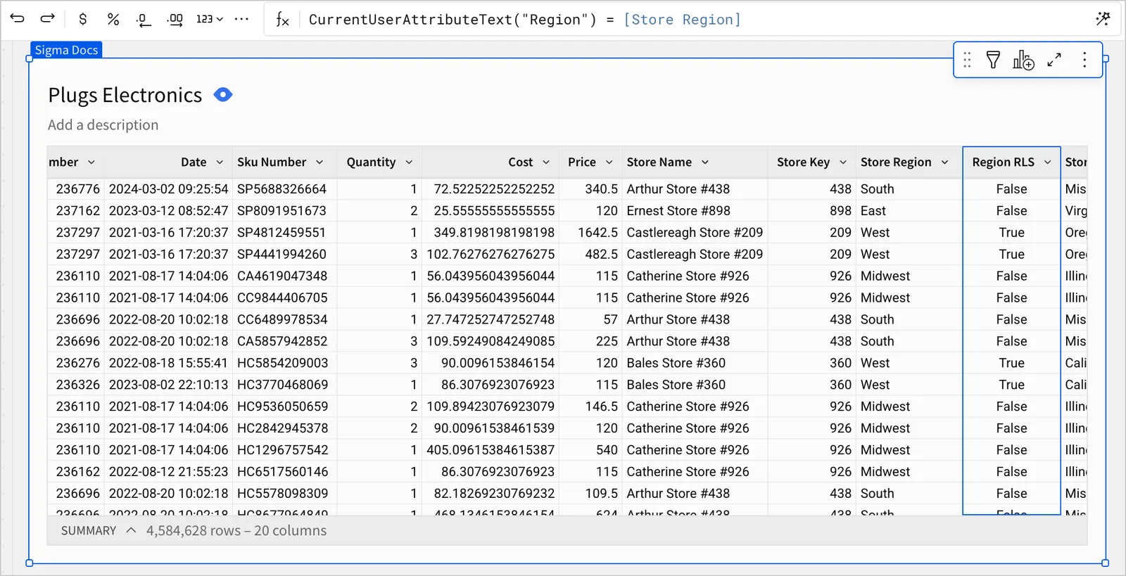 Plugs Electronics Hands on Lab data in a data model table with a column titled Region RLS highlighted and a formula that matches the surrounding text. For rows with the Store Region column value of West, the Region RLS column is True, and for other rows the Region RLS column is False.