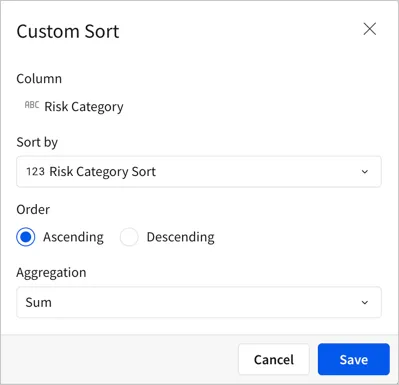 Dropdown showing available columns in the visualization data, including columns that are not visualized, such as Risk Category Sort