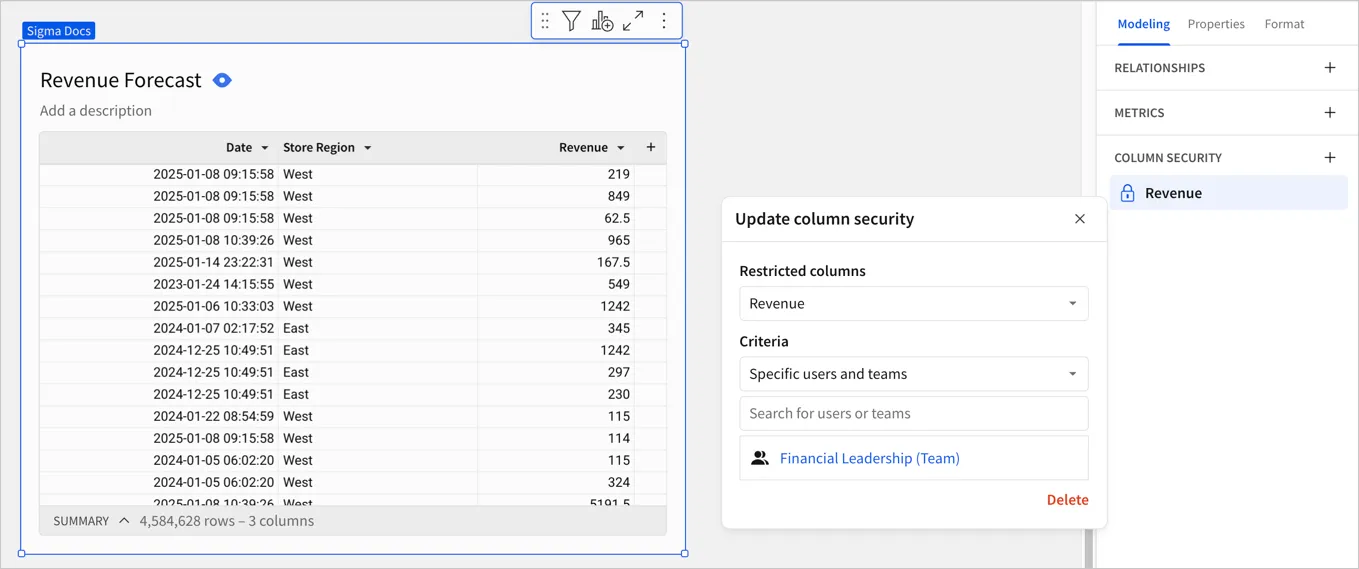 Revenue forecast table with the Column security rule added, showing a restricted column of Revenue and the Financial Leadership team selected as the specific team to access the column in the criteria.