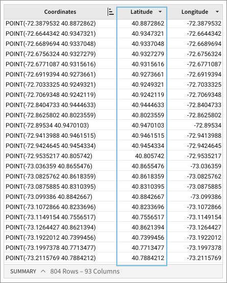 Table of point coordinates with the Latitude column selected, alongside the original coordinates and extracted longitude values.