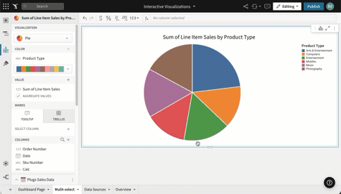 A pie chart showing line item sales by product type, with selected slices highlighted as the selection changes.