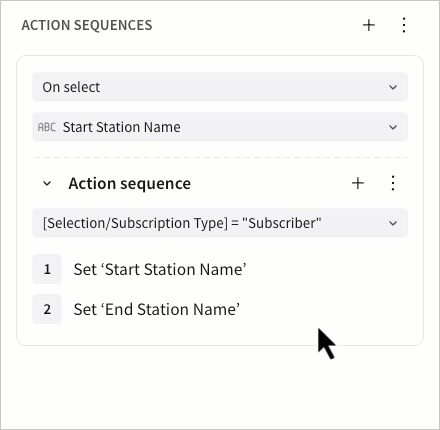 A duplicated action appears second in the same sequence, following the original action.