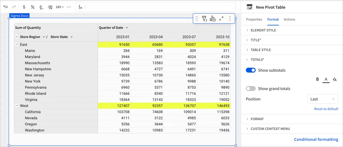 Pivot table showing the sales quantities for store regions and states, with columns for each quarter. Subtotals appear for the West and East regions, but no grand totals are shown.