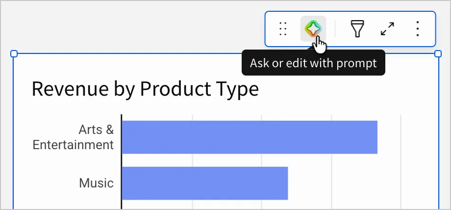Element toolbar with the cursor hovering over the Ask or edit with prompt icon