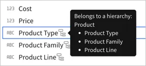 Hovering over a hierarchy icon for the Product Type column showing details that indicate the column is part of a hierarchy, in this case Product, with the Product Type, Product Family, and Product Line columns part of the hierarchy.