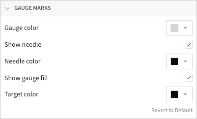 Gauge marks section with options for Gauge color, Show needle checkbox selected, Needle color, Show gauge fill checkbox selected, and Target color.