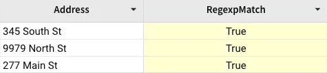 In a table with columns Address and RegexpMatch, three street addresses that start with numbers all return True