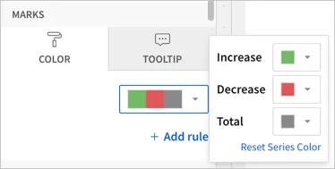 Color picker open, with options to set a color for the Increase in values, the Decrease in values, and the Total values (start and end) in the waterfall chart.