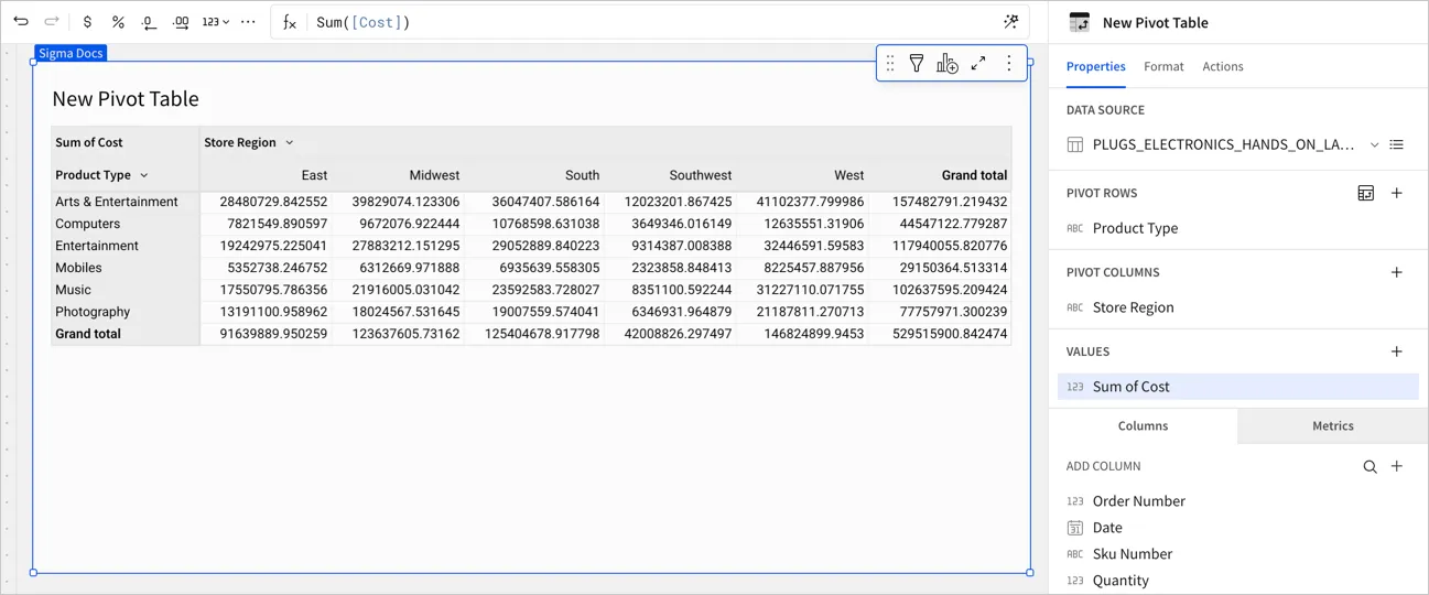 Pivot table with product type as a row, store region as columns, and sum of cost as the value.