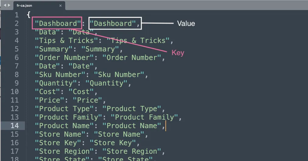 JSON-formatted key-value pairs, identifying the first string in the list as a key and the second string following a colon as the value.