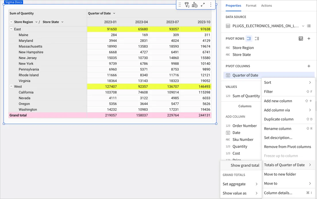 Pivot table showing the sales quantities for store regions and states, with columns for each quarter. Subtotals appear for the West and East regions, and a Total row is shown.