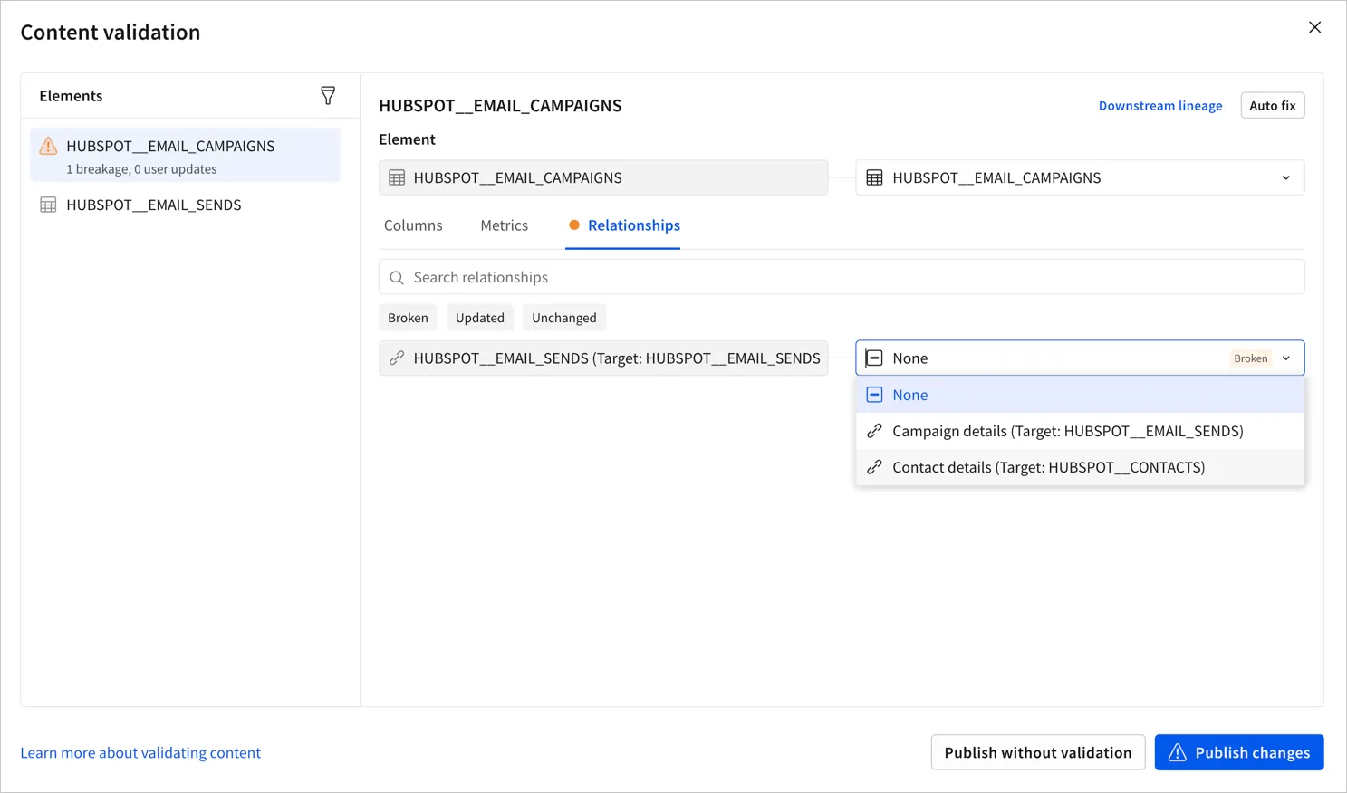 Content validation modal with a Hubspot email campaigns element selected and the relationships tab open. There is a Hubspot email sends relationship that targets the Hubspot email sends table mapped to none and listed as broken, and the dropdown list is open to show 2 possible replacement metrics, one called Campaign details with a target of the Hubspot email sends table, and one called Contact details with a target of hte Hubspot contacts table.