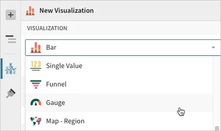 New Visualization panel with the chart type dropdown open showing Bar, Single Value, Funnel, Gauge, and Map - Region options.