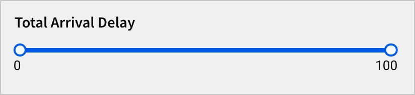 The Total Arrival Delay controls ranges from 0 to 100