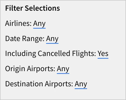 In the text element, the dynamic text entries populate with “Any” or “Yes” depending on the formula