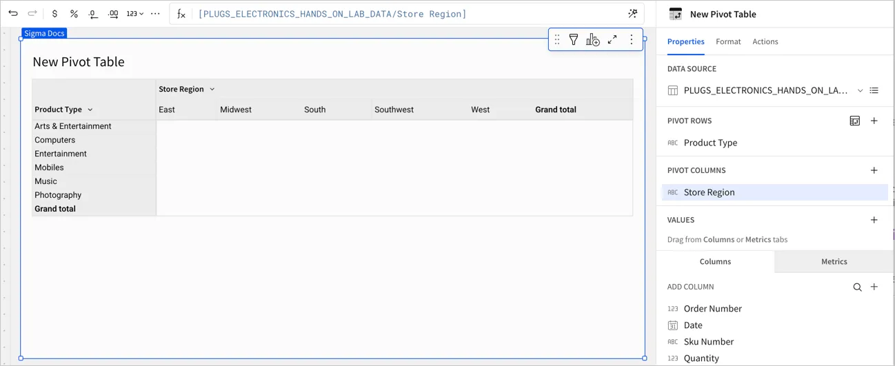 Pivot table showing product type as the row and store region as the column