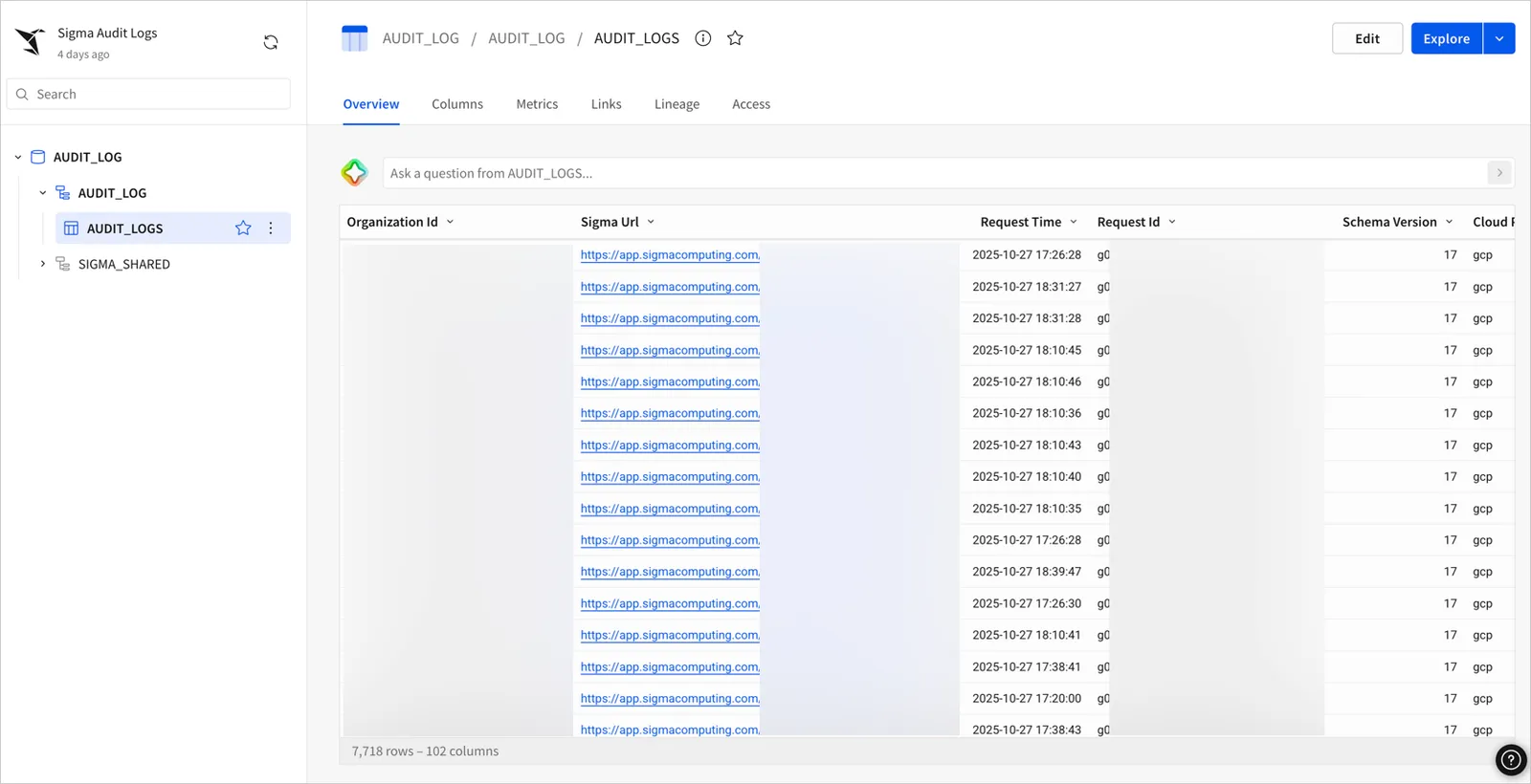 Sigma Audit Logs connection with the Audit Logs table selected and showing example data for organization ID, Sigma URL, Request time and ID, Schema version, and more.