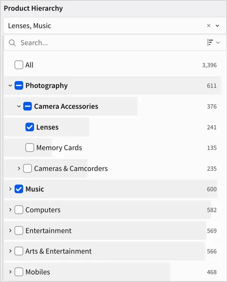 Hierarchy control shown open with a product hierarchy displayed and all items in Music selected and for Photography only Lenses is selected and the parent categories of Camera Accessories and Photography are shown partially selected.