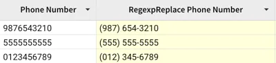 In a table with columns Phone Number and RegexpReplace Phone Number, unformatted numbers are broken apart with the area code in parentheses and a dash between the 6th and 7th characters