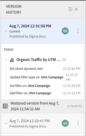 Version history with the Aug 7 12:31:58 PM version marked Current, preceded by a Restored version from Aug 7 11:54:32 AM entry and the edit history for Organic Traffic by UTM.
