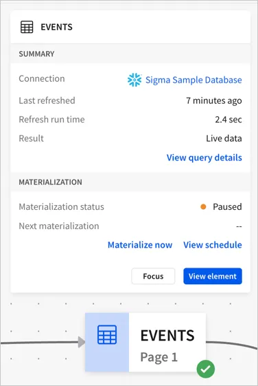 Element selected in the lineage, and information about the materialization status visible with a green checkmark on the element and in the details pane, listing the materialization status, next materialization, and options to materialize now or view the schedule.