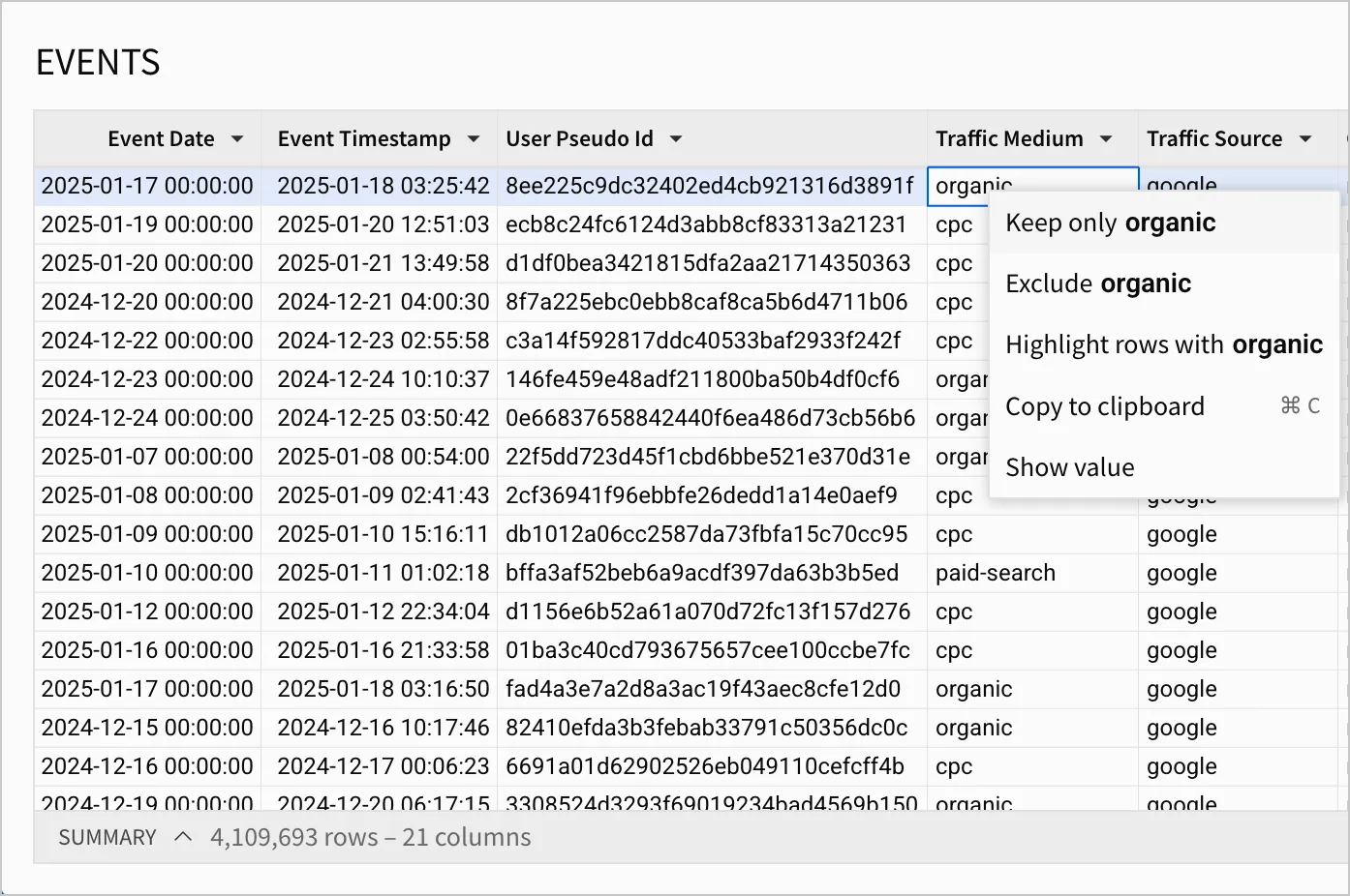 The EVENTS table context menu for an organic Traffic Medium value, with Keep only and Exclude options.