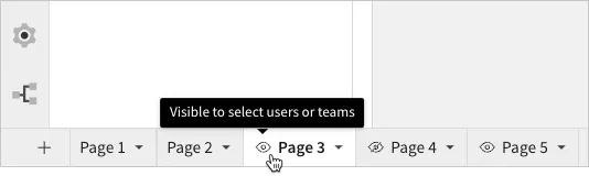 Page tabs bar showing a tooltip reading Visible to select users or teams over the eye icon on the Page 3 tab, and the eye-slash icon on the Page 4 tab, which hides the page from all users.