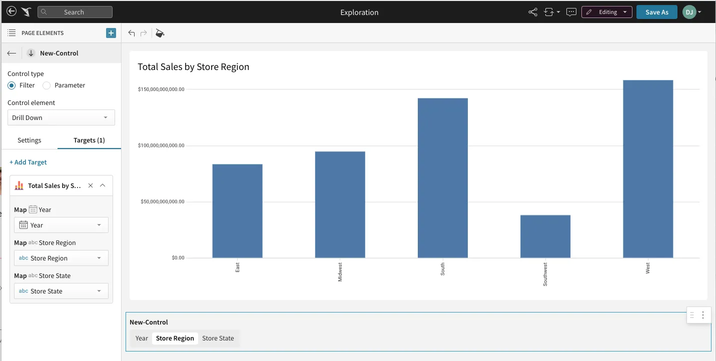 Bar chart of total sales by Store Region with Store Region selected in the Drill Down control.