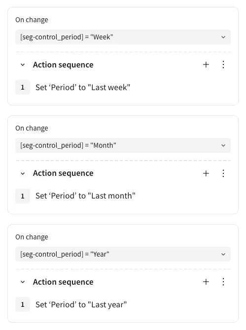 Three action sequences, each with a condition that checks for a specific value in a segmented control and then sets a date range control if true.