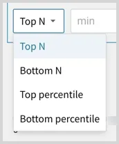 The filter type dropdown open with Top N, Bottom N, Top percentile, and Bottom percentile options listed.
