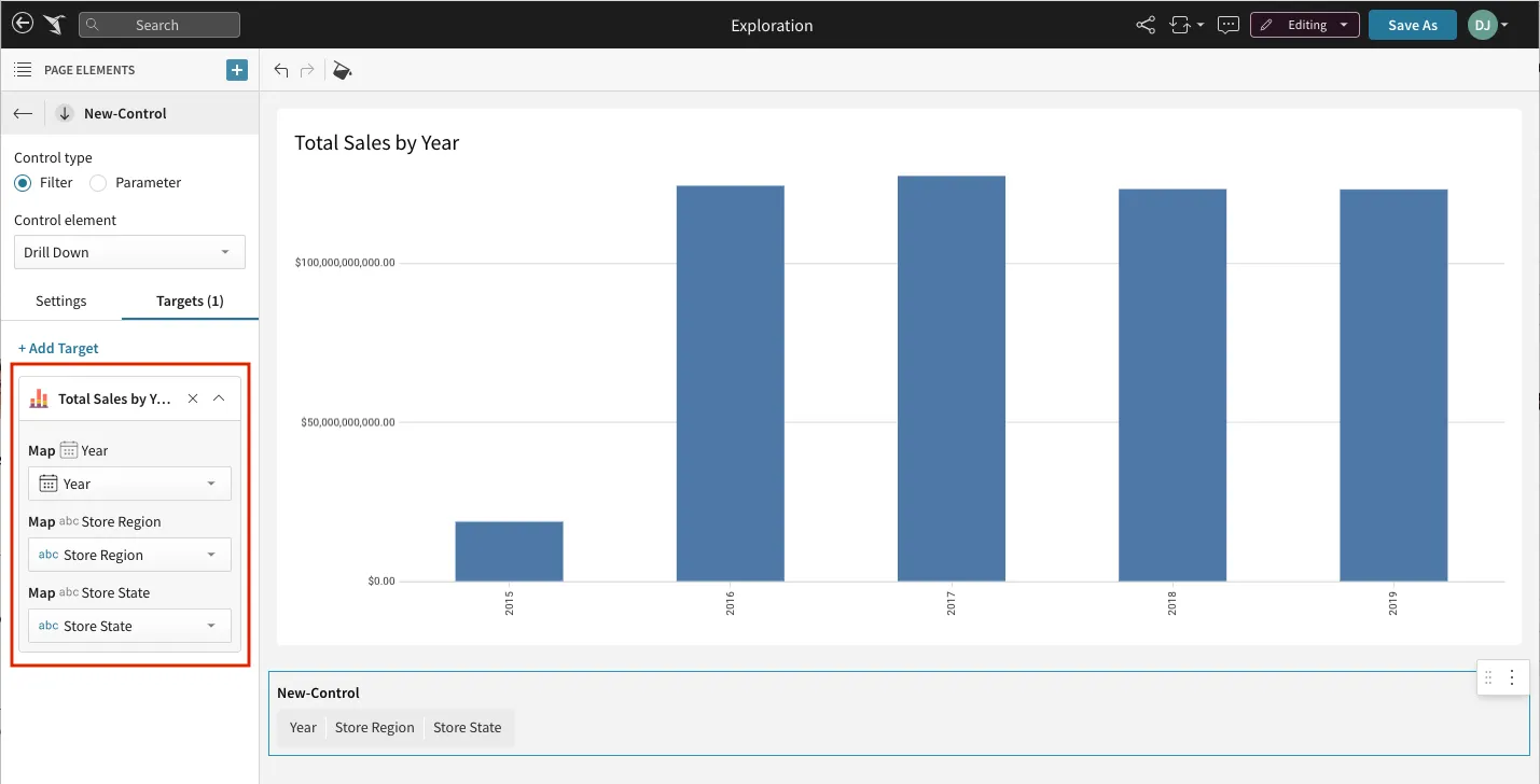 The Drill Down target mappings for Year, Store Region, and Store State beside a bar chart grouped by Store Region.