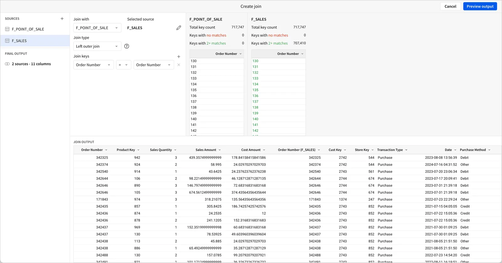 The Create join page with F_POINT_OF_SALE and F_SALES as the join sources, a left outer join type, both join keys set to Order Number, and the join output preview showing combined columns from both tables.