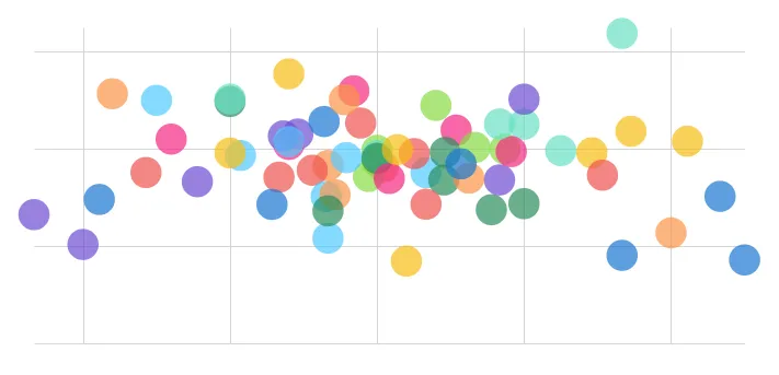 A scatter plot with data points colored by category, displaying a range of distinct colors including orange, teal, magenta, yellow, navy blue, purple, green, and salmon pink.