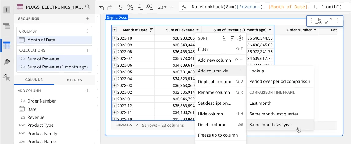 The Sum of Revenue column menu with Add column via expanded, listing the Comparison time frame options Last month, Same month last quarter, and Same month last year, with the cursor on Same month last year.