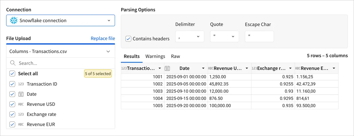 The CSV upload preview page displaying the selected connection, a column selector, parsing options, and a tabular view of the data