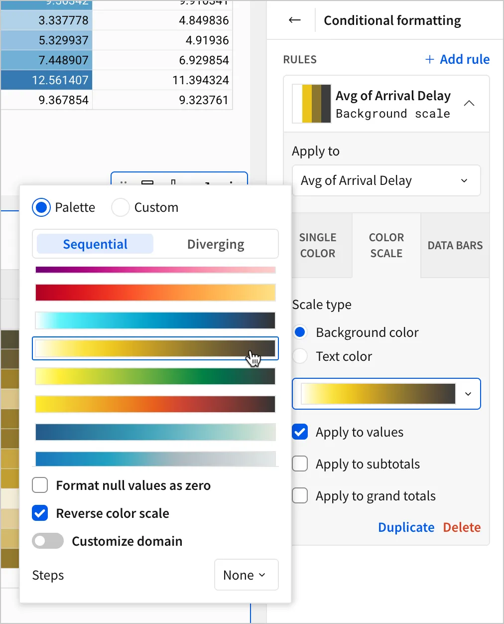 In the Color Scale options for conditional formatting, a user selects a yellow color scale that goes from white at the left, to yellow in the middle, to black at the right. They select the checkbox for Reverse color scale