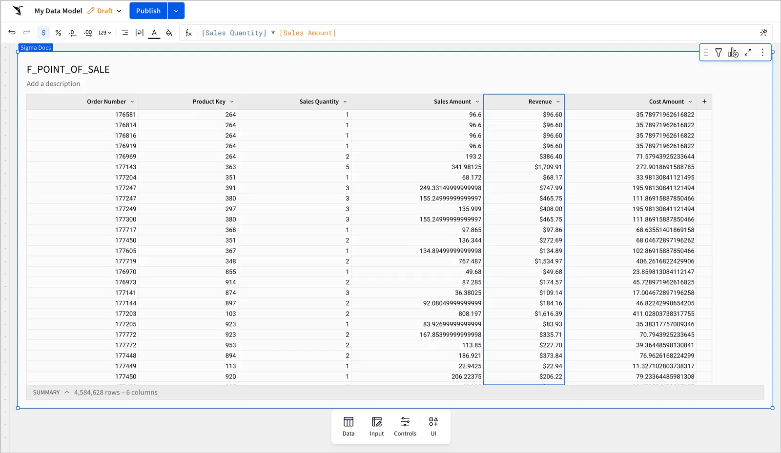 The F_POINT_OF_SALE table with the newly added Revenue calculated column now present and displayed for all users