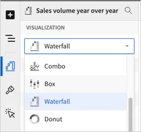 Vizualiation dropdown with Bar currently selected, hovering over the option for Waterfall.