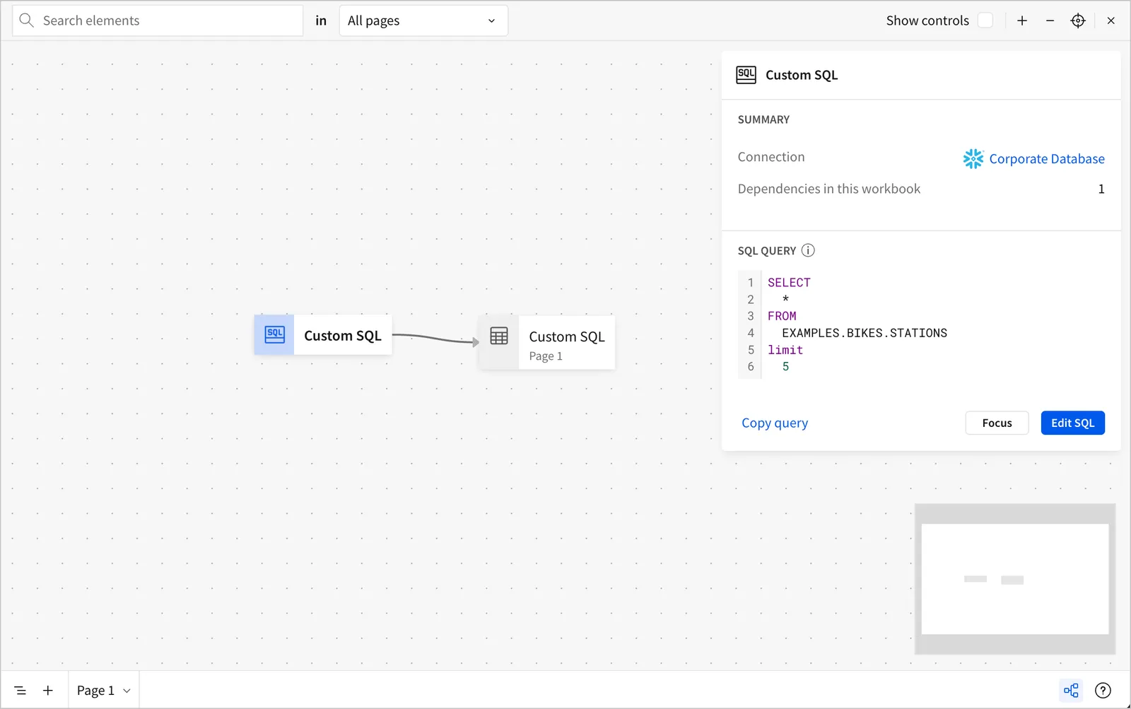Lineage view for a workbook showing two elements for custom SQL, the SQL query itself and the custom SQL element on the workbook canvas. The SQL query is selected and the details pane shows the SQL query, querying the EXAMPLES.BIKES.STATION table and limiting to 5 results.