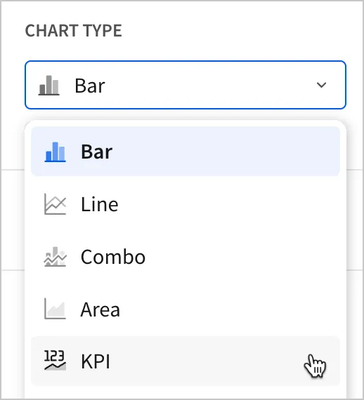From the chart type options, a user hovers over the KPI chart type