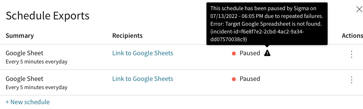 The Schedule Exports dialog with a Paused Google Sheet export. A tooltip on the warning icon reads: This schedule has been paused by Sigma on 07/13/2022 - 06:05 PM due to repeated failures. Error: Target Google Spreadsheet is not found. The tooltip also provides an incident ID.
