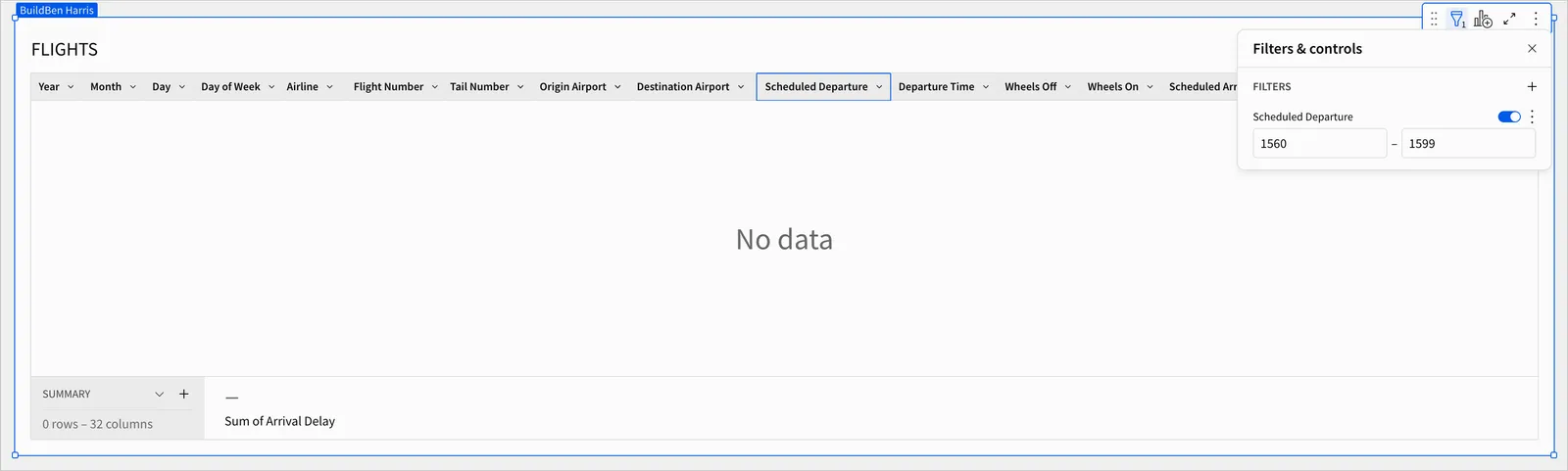 A filter on the FLIGHTS table for scheduled departure between 1560 and 1599 shows no data