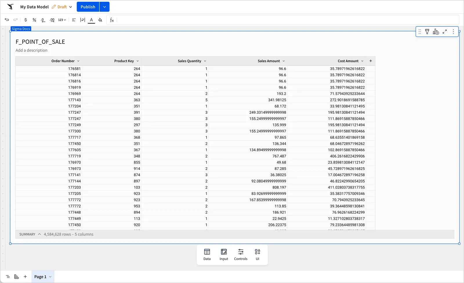 The F_POINT_OF_SALE table loaded into the data model and selected on the workbook page