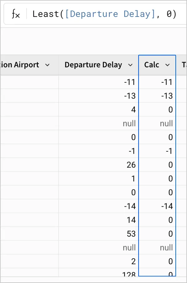 A function selects for the lowest value between Departure Delay and 0. If a departure delay value is negative, it appears in the column. Otherwise, the column returns zero