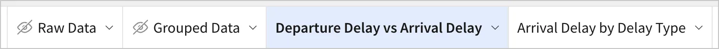 The workbook footer shows 2 hidden pages - Raw Data and Grouped Data - and 2 visible pages - Departure Delay vs Arrival Delay and Arrival Delay by Delay Type