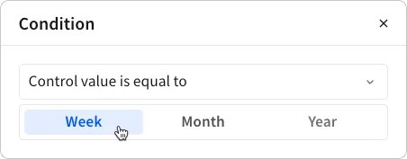 The condition modal showing the "Control value is equal to" option selected and a cursor hovering over the "Week" option in the segmented control.