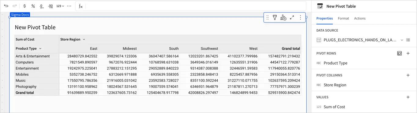 Pivot table with swap rows with columns option highlighted, with product type listed as pivot rows and store regions as pivot columns.